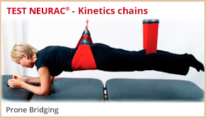 neurac, tratamiento, musculatura, estabilizadora