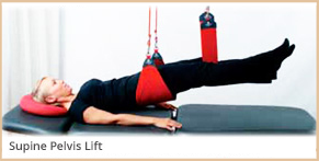 neurac, tratamiento, musculatura, global